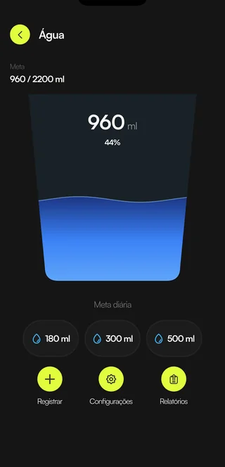 Tela de controle de consumo de água no app do aluno