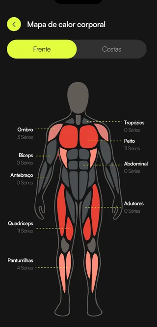 Mapa de calor corporal mostrando séries por grupo muscular no app do aluno